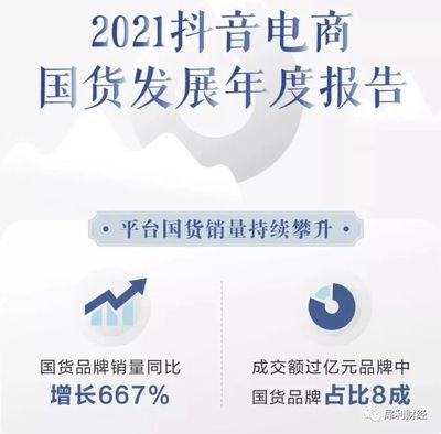 一年,抖音電商打造了怎樣的底色?